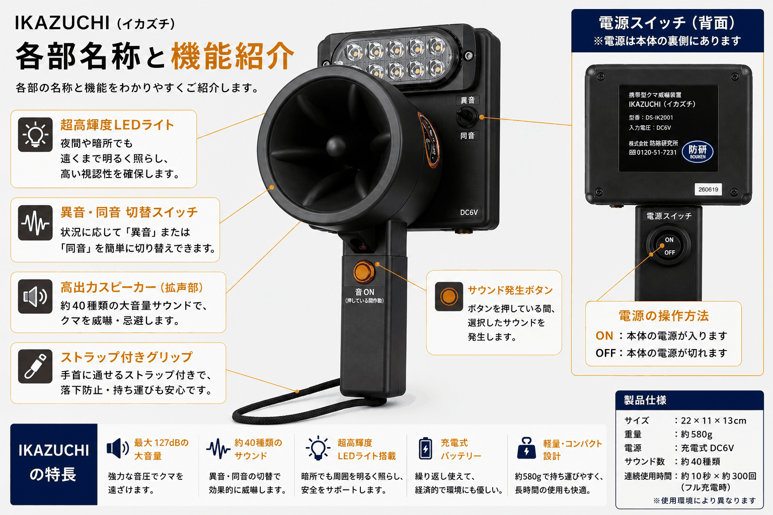 IKAZUCHI 各部名称と機能紹介