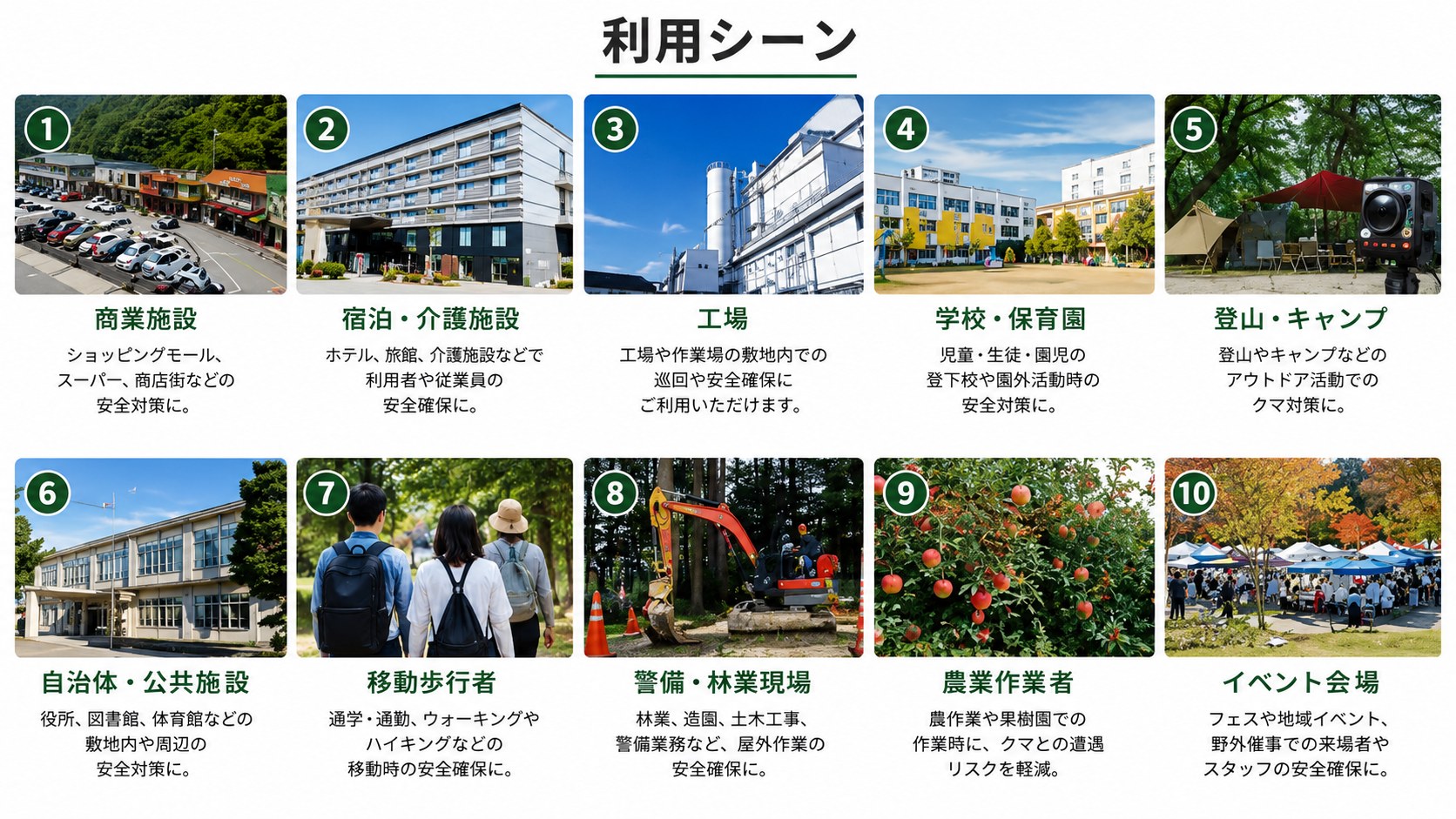 利用シーン：商業施設、宿泊・介護施設、工場、学校・保育園、登山・キャンプ、自治体備品、移動歩行者、警備・林業現場、農業作業者、イベント会場